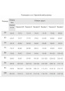 Бюстгальтер с открытой спиной с компрессией и формованной чашкой Бюстгальтер с открытой спиной с компрессией и формованной чашкой